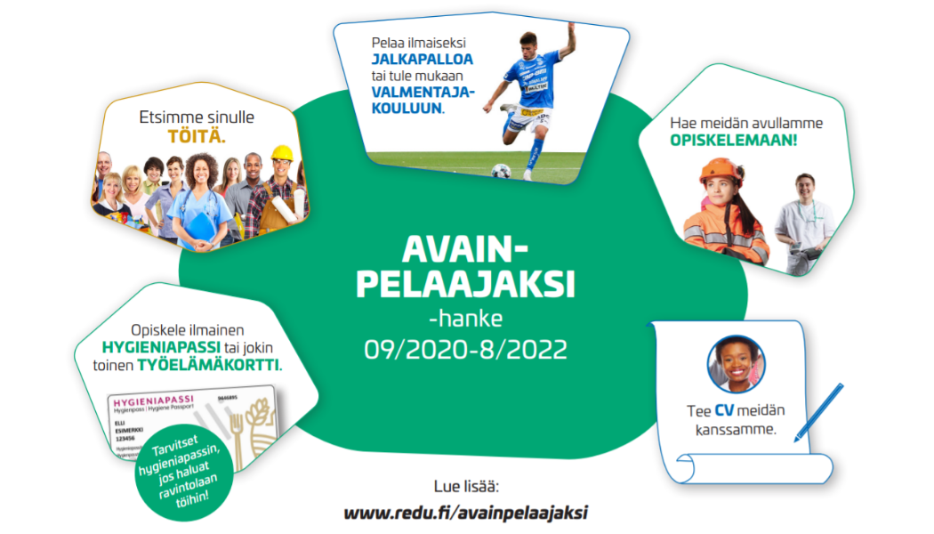 Responsive Image